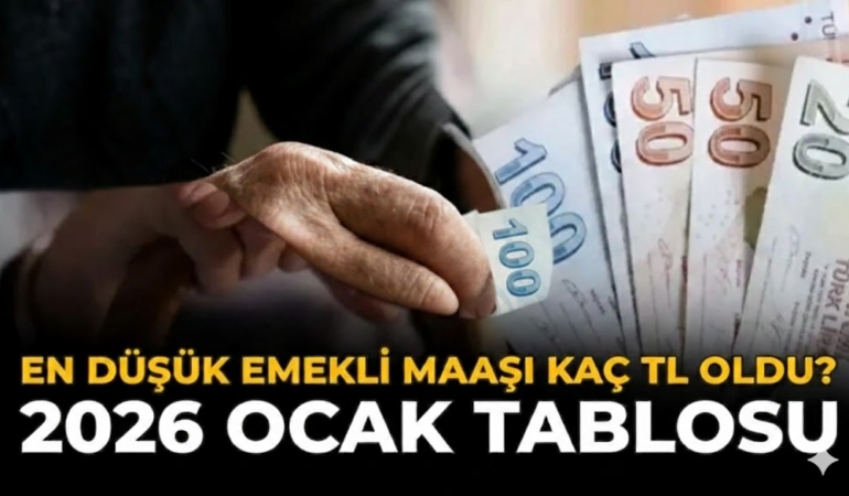 Emekli Maaşlarında 2026 İkinci Yarı Planı Sızdı: Yüksek Oranlı Zam ve Ek Ödeme!